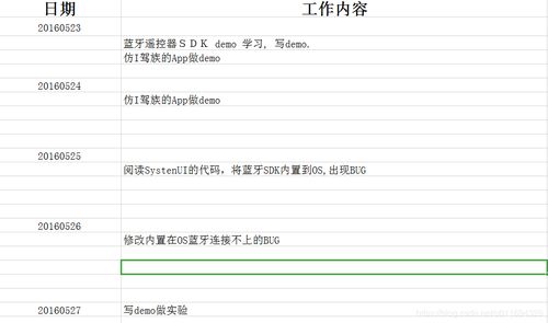 房产内容脚本怎么写好看