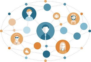 做房产怎么裂变最有效