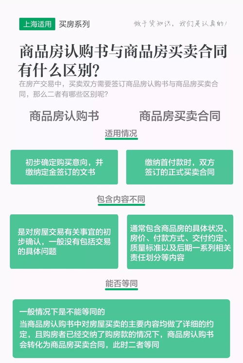 房产知识干货怎么拍呢