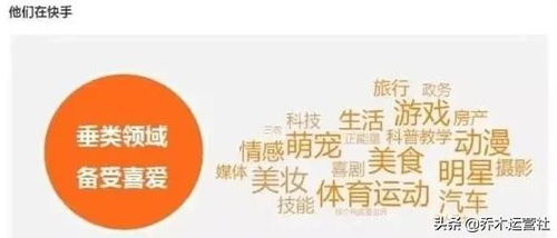 快手房产起号怎么起 快手房产起号怎么起