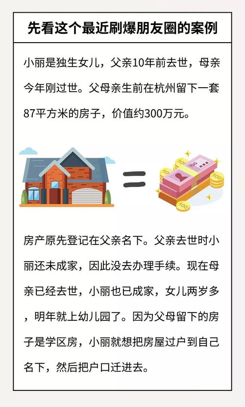 遗产房产怎么过户划算