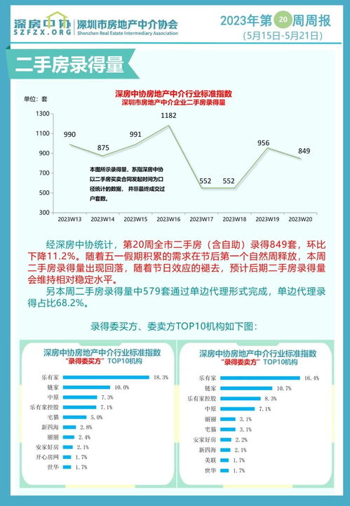 滁州房产小面积怎么交税