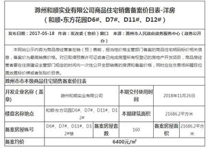 滁州房产小面积怎么交税