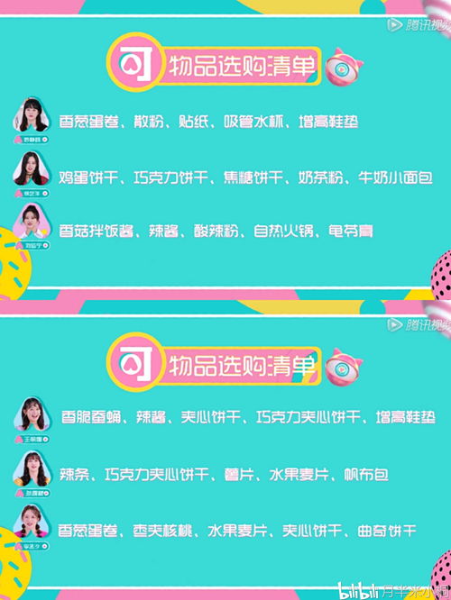 房产介绍顺序怎么排好看