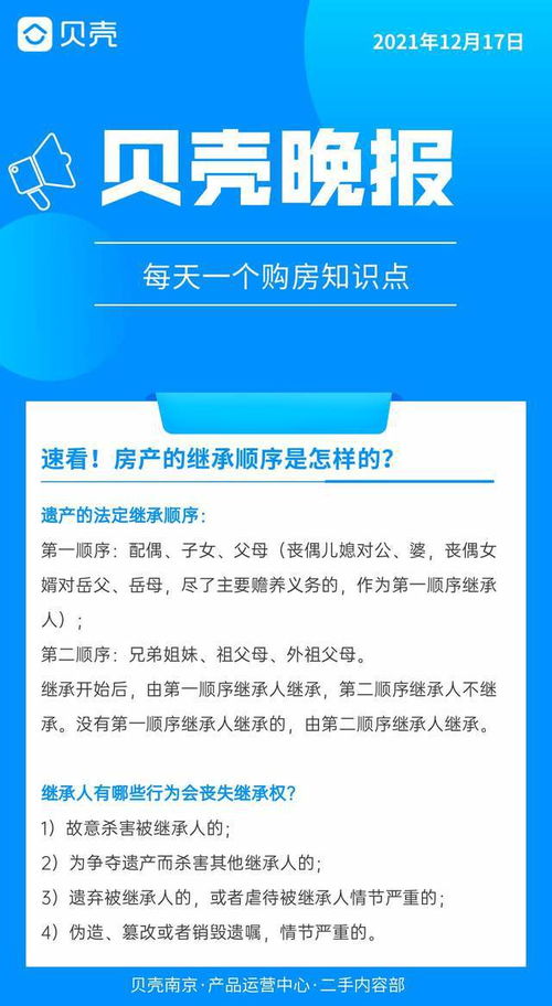 房产介绍顺序怎么排好看