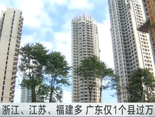 县城房产怎么选房价的