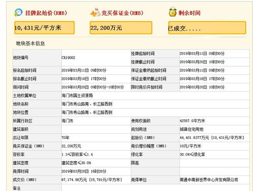 海门房产库存怎么查询
