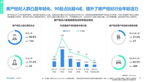 房产行业服务怎么样