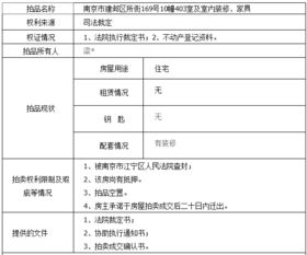 拍卖房产怎么算首付