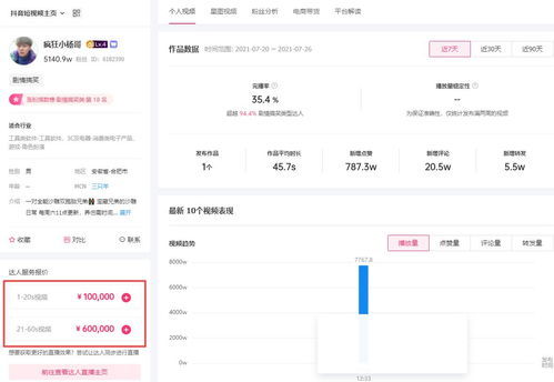 怎么拍房产类抖音
