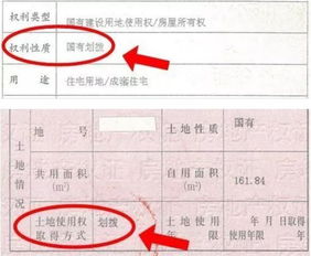 房产证划拨怎么补救 房产证划拨怎么补救