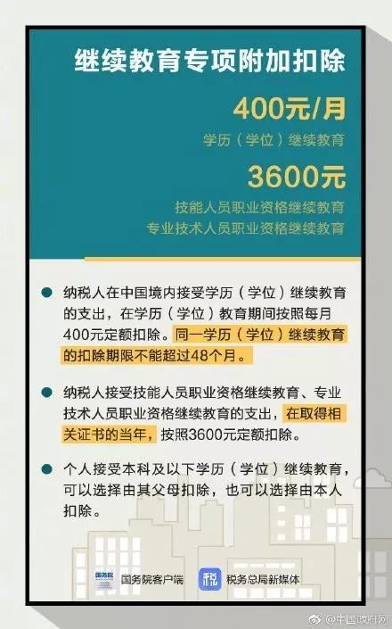 房产加名变更怎么交税 房产加名变更怎么交税