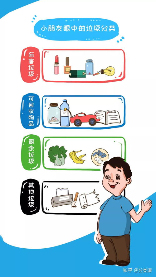 房产达人怎么把垃圾扔掉