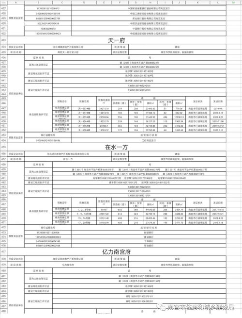 房产信息单怎么开