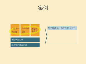 房产项目怎么与客户介绍