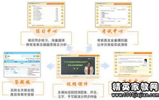 土地房产评估报告怎么写