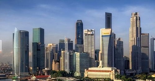 中大环球房产怎么样 中大环球房产怎么样