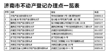 房产查房册怎么办理