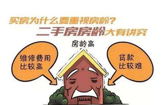 现在房产年限怎么规定的
