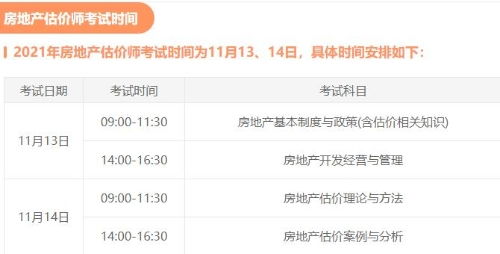 房产估价师怎么考