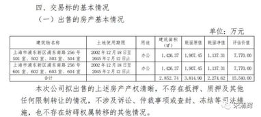 公司房产怎么评估的啊