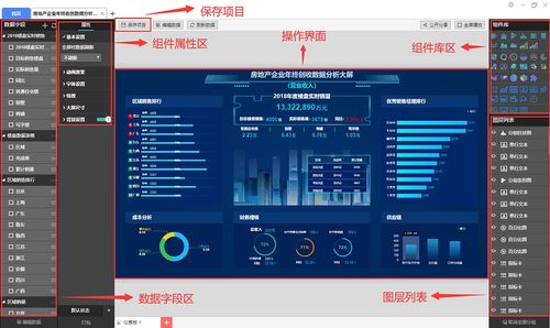 房产大屏数据怎么打开
