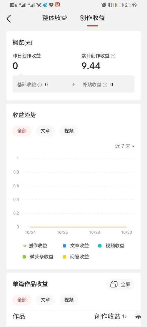 房产评论直播文案怎么写