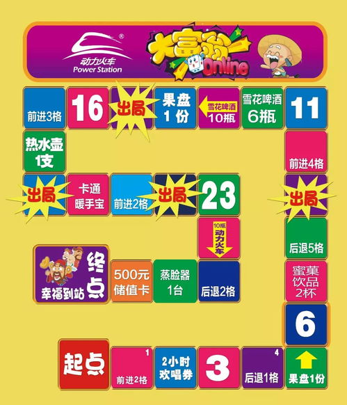 大富翁钱房产怎么算