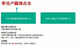 房产证信息怎么采集