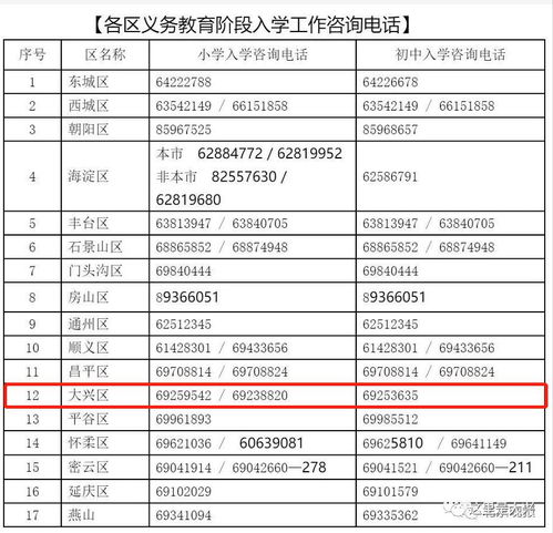 房产证信息怎么采集