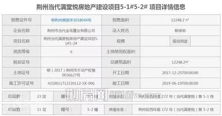房产证怎么ps信息