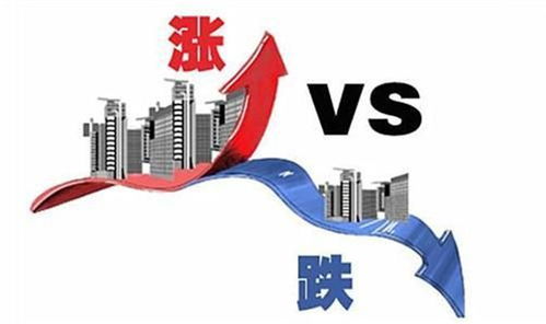 大量房产怎么贷款的呢