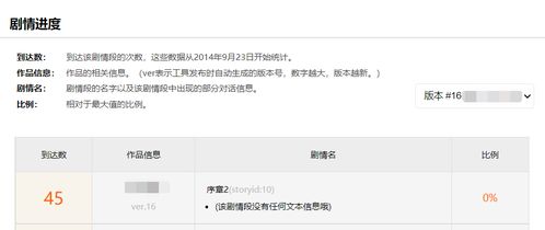 房产查档非本人怎么查