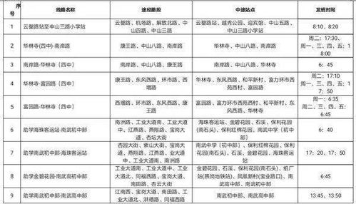 香港居民怎么公证房产的