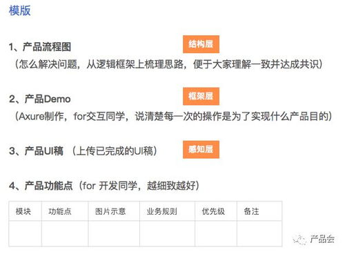 小红书怎么写房产标题