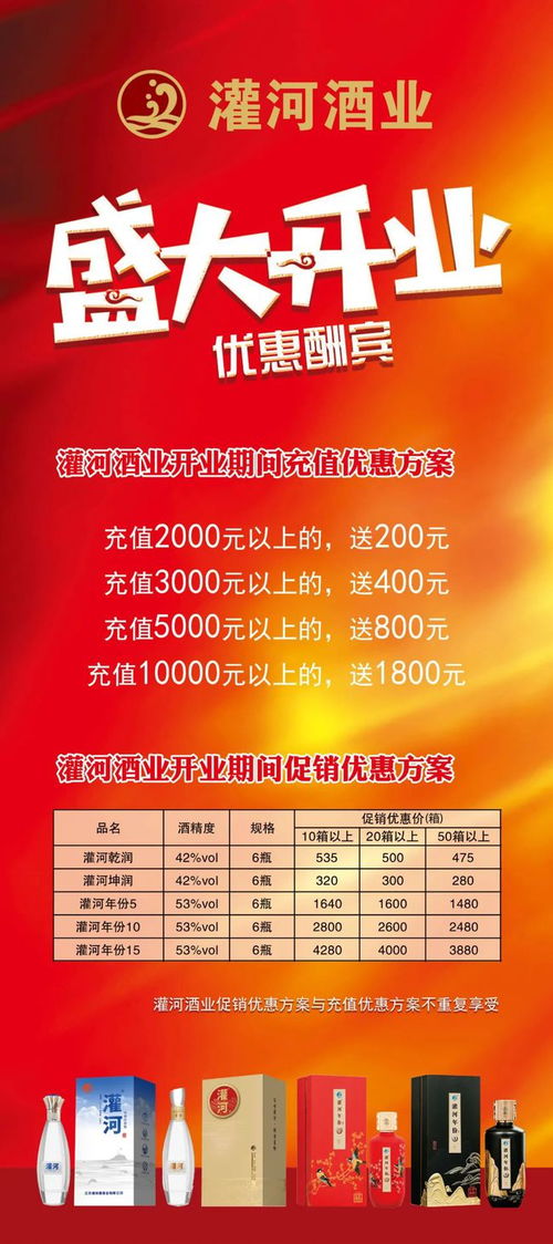 房产开业开单文案怎么写