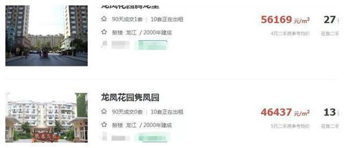 阿城名下房产怎么查询