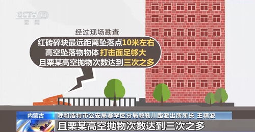 房产广告高空抛物怎么写