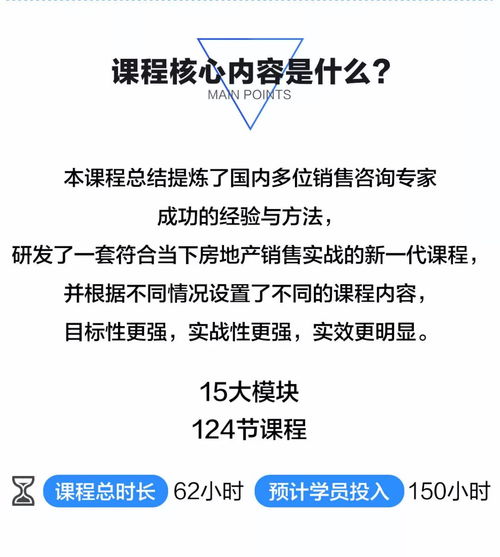 房产问题顾问怎么说