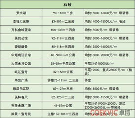 房产首付分期怎么退款的