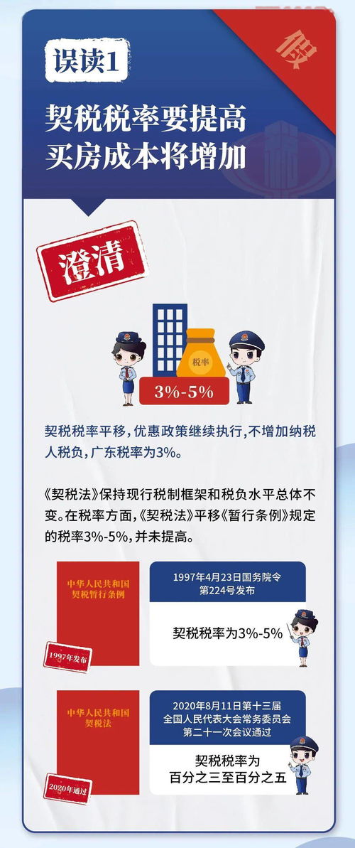 购房房产契税退税怎么退