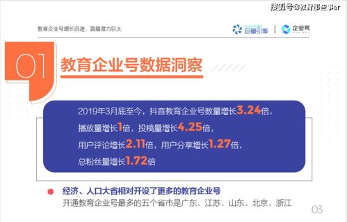 企业号怎么添加房产标签