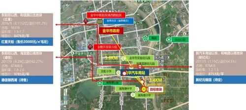 惠州避雷房产怎么样