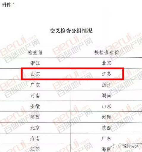 买房有无房产记录怎么查