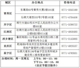 房产租赁登记怎么办理