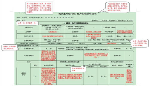 怎么报房产税地税