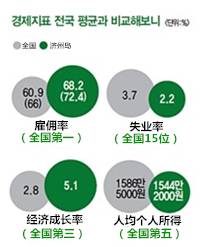 其他用途房产怎么买