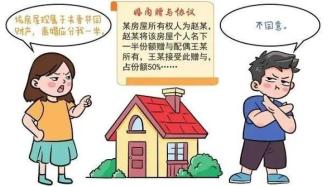 房产怎么过继自己的名字