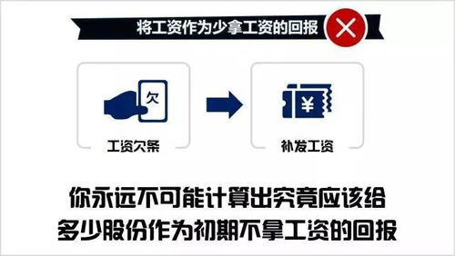 合伙修房产权怎么算