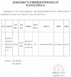 安徽房产中介怎么备案